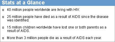Aids Stats