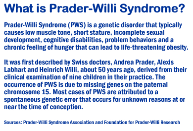 What is Prader-Willi Syndrome