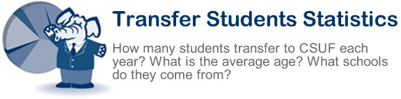 Transfer Student Statistics