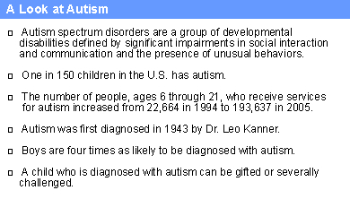 A look at Autism